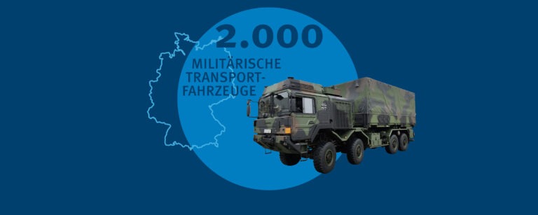 Aufwuchs der Bundeswehr-Logistik